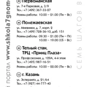 Сеть магазинов детской развивающей литературы Школа семи гномов на Профсоюзной улице фото 4 на сайте vYasenevo.ru
